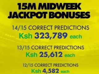Betika Midweek Jackpot Bonuses
