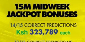 Betika Midweek Jackpot Analysis by Jackpot Kenya,3/2/2021: Make Ksh 15 Million