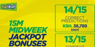 Betika Midweek Jackpot Result and Winners for Last Week—Here is The Man Who Won Ksh15 Million