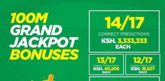 Betika Grand Jackpot Result and Bonuses This Week—Here are the Winners