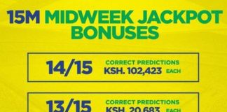 Here are the bonuses Won by Betika Midweek Jackpot Players: See The Result