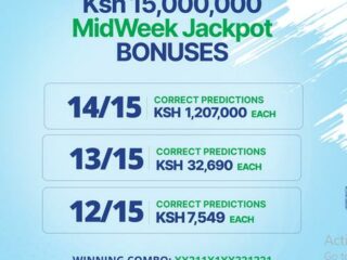 15M Free Betika Midweek Jackpot predictions this week,14/4/2026