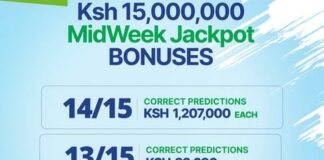 15M Free Betika Midweek Jackpot predictions this week,14/4/2026