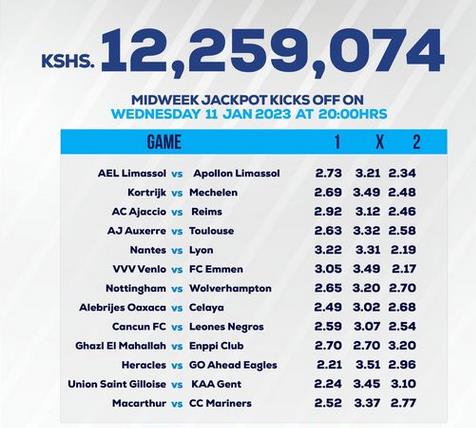 sportpesa midweek jackpot prediction