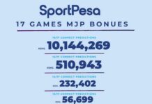 20 Top Sites for Sportpesa jackpot predictions in Kenya