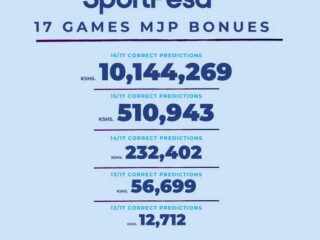 20 Top Sites for Sportpesa jackpot predictions in Kenya