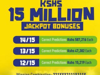 6 Sure Games from Betika Midweek Jackpot this week,14/5/2026:Make Ksh15,000,000
