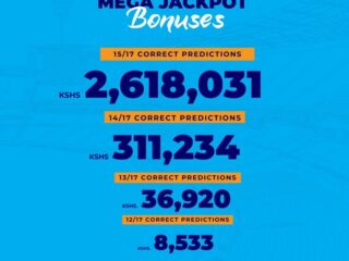 Best site for Sportpesa Midweek Jackpot predictions in Kenya, get free tips here and win Ksh 24.5 million this week