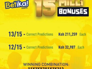 15M Betika Midweek Jackpot Predictions this week,4/10/2026