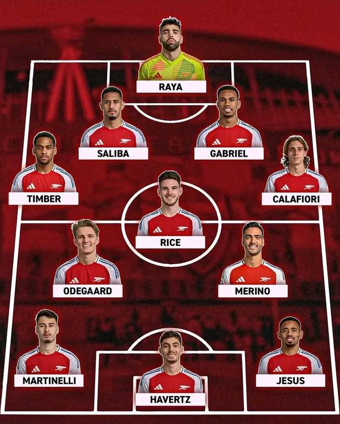 arsenal