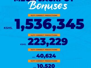 Sportpesa Mega Jackpot(MJP) result for 13,14,15,16 and 17 Games this week—Ksh119 million