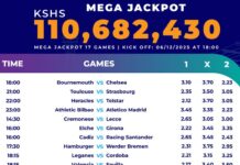 Free Sportpesa Mega Jackpot Predictions in Kenya,6/12/2025: Win Ksh 121,698,993