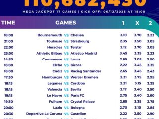 Free Sportpesa Mega Jackpot Predictions in Kenya,6/12/2025: Win Ksh 121,698,993