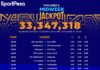 Sportpesa Midweek Jackpot predictions in Kenya this week (Win Ksh 33.3 Million)