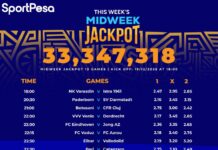 Sportpesa Midweek Jackpot predictions in Kenya this week (Win Ksh 33.3 Million)