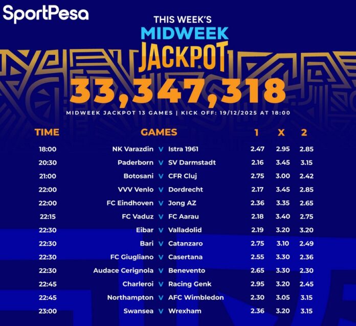 sportpesa midweek jackpot