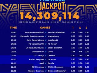 Well analysed Sportpesa Midweek Jackpot predictions in Kenya—make Ksh 14,309,114