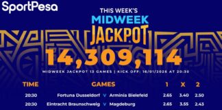 Well analysed Sportpesa Midweek Jackpot predictions in Kenya—make Ksh 14,309,114