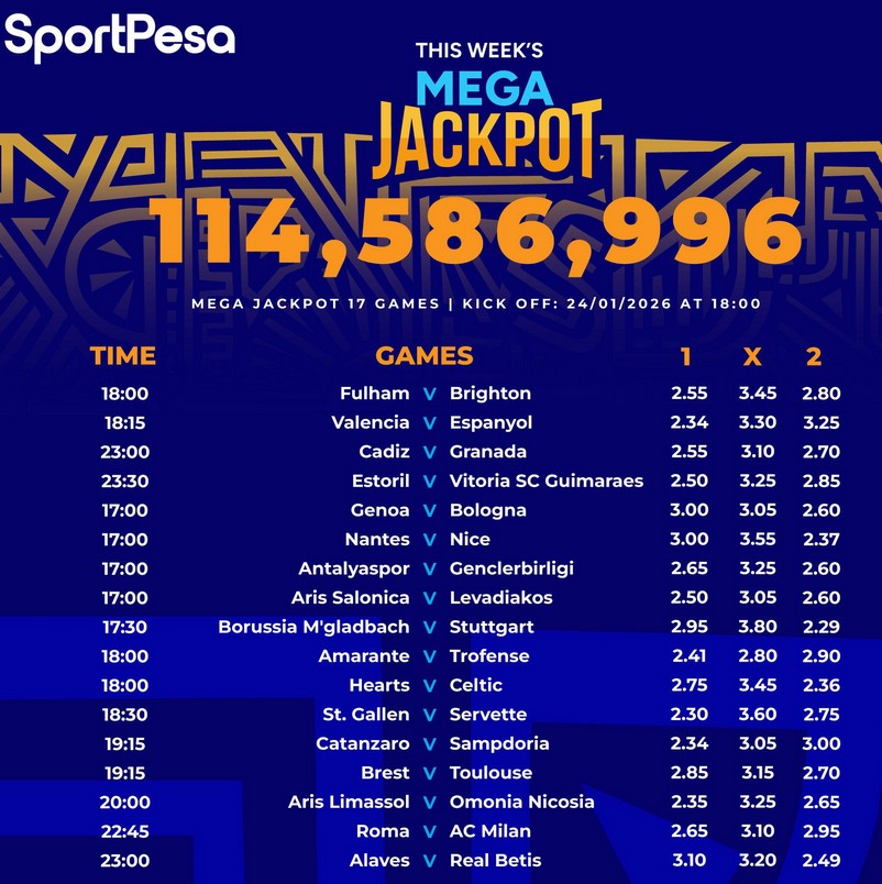 Best Free Sportpesa Mega Jackpot predictions in Kenya,31/1/2026:Win Ksh 124 Million