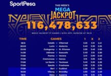 5 Sportpesa Pro Jackpots for this weekend—how to win bonuses