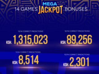 4Versions of Free Sportpesa Mega Jackpot Predictions in Kenya 21/2/2026: Make Ksh 117 Million