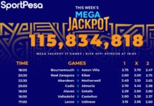 Fully Analysed Sportpesa Mega Jackpot (MJP) for this week,7/2/2026: Win Ksh 115,834,818
