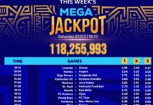 (Accurate site for Sportpesa Tips) Free Sportpesa Mega Jackpot predictions in Kenya—Win Ksh 118,255,993
