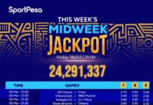 Free Sportpesa Midweek Jackpot Predictions,6/3/2026: Win Ksh 24.2 Million