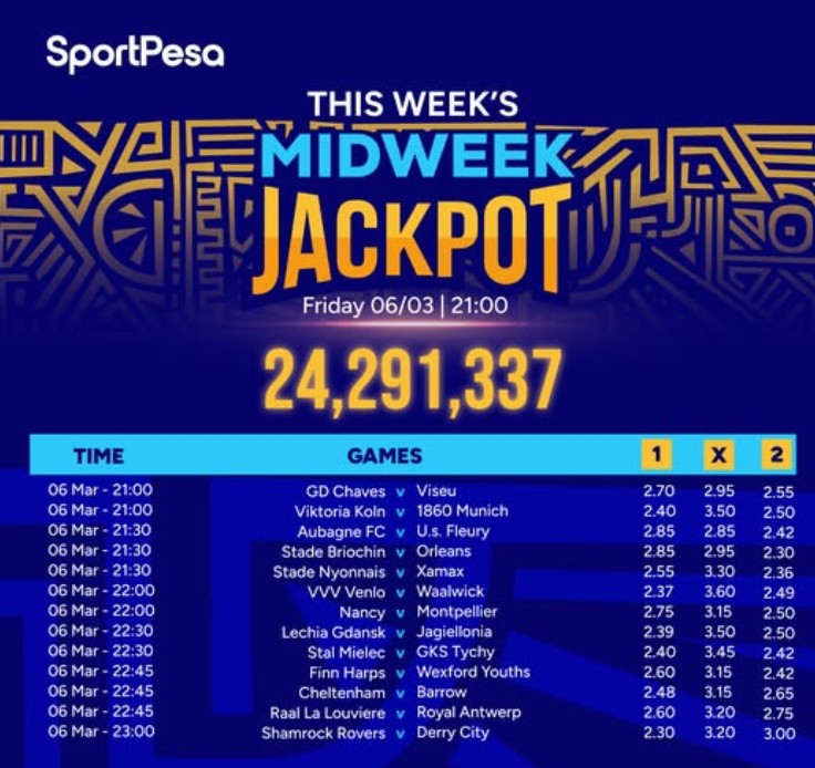 Free Sportpesa Midweek Jackpot Predictions,6/3/2026: Win Ksh 24.2 Million