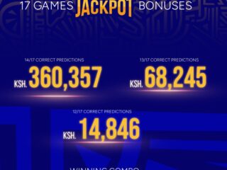 Ksh119M Sportpesa Mega Jackpot result and Bonuses today