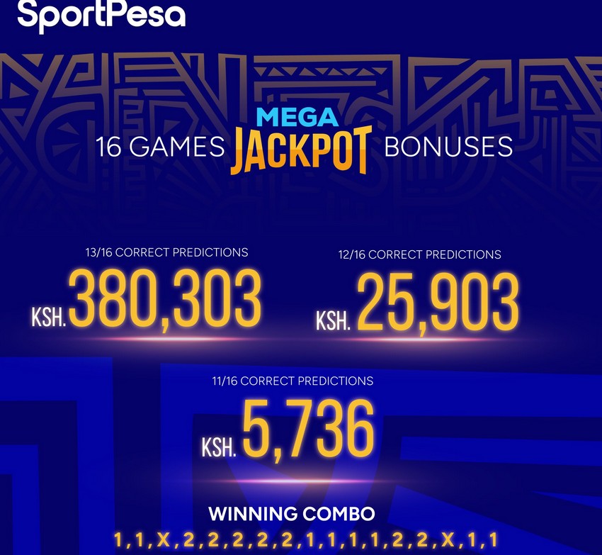 Chambua Sportpesa Midweek Jackpot predictions today