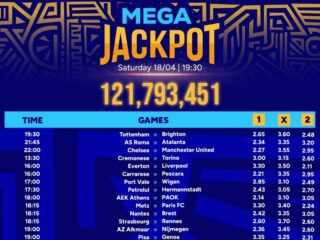 Ksh127M Sportpesa Mega Jackpot predictions this week,17/4/2026