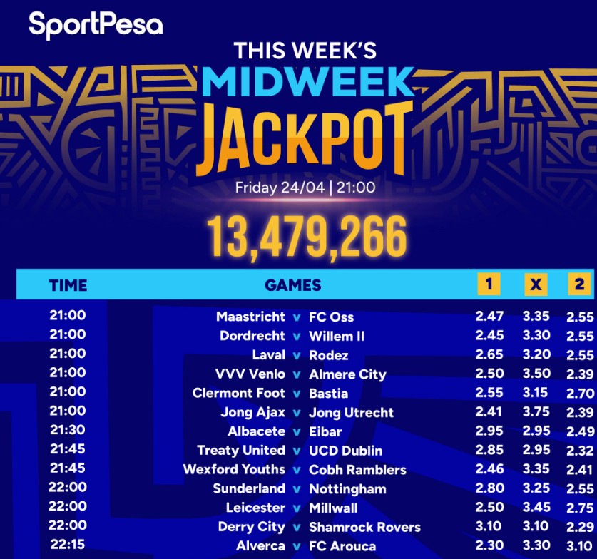 6 Sure double Chance Games from Sportpesa Midweek Jackpot Today,Win Ksh 13,479,266
