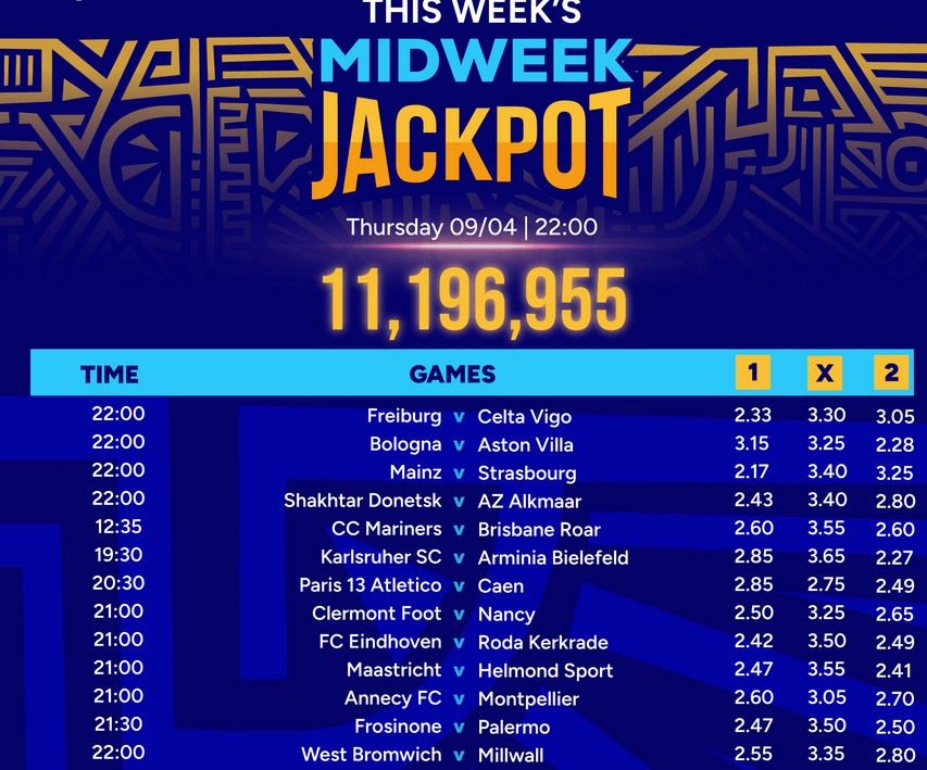 Ksh 11M Free Sportpesa Midweek Jackpot Predictions this week,9/4/2026
