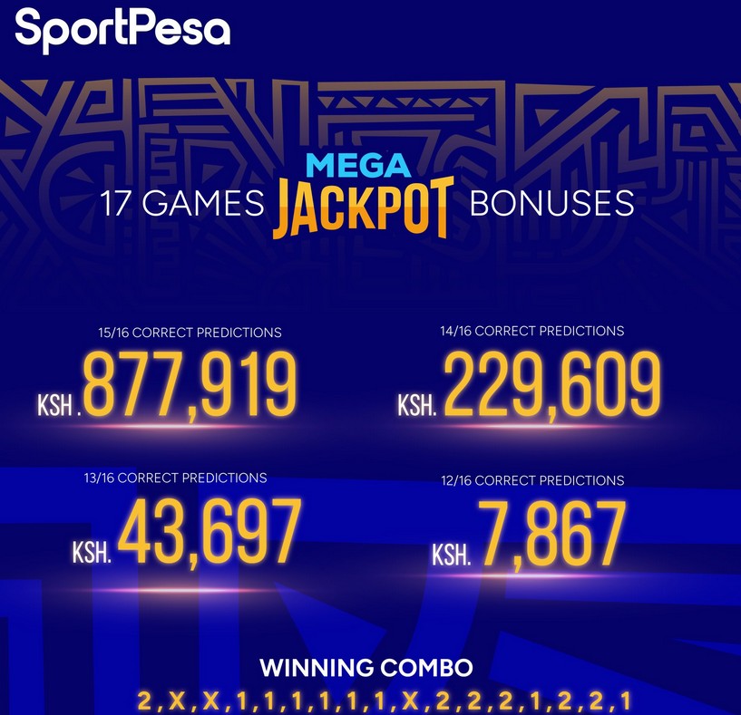 12.5M Sportpesa Midweek Jackpot Predictions for this week,9/6/2026