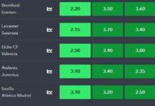 15M SportyBet Kenya Jackpot Double Chances