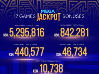 Sportpesa 13,14,15,16,17 Jackpot Pro Bonuses yesterday