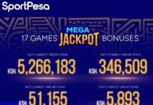 Congratulations! Sportpesa Mega Jackpot result and bonuses last week:Ksh128M