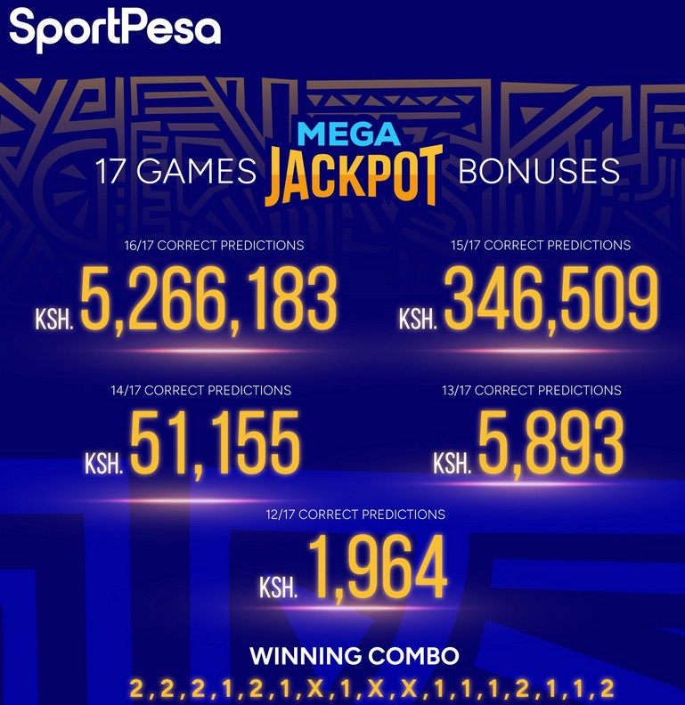 sportpesa mega jackpot