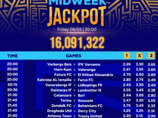 16M Sportpesa Midweek Jackpot Predictions this week 8/5/2026