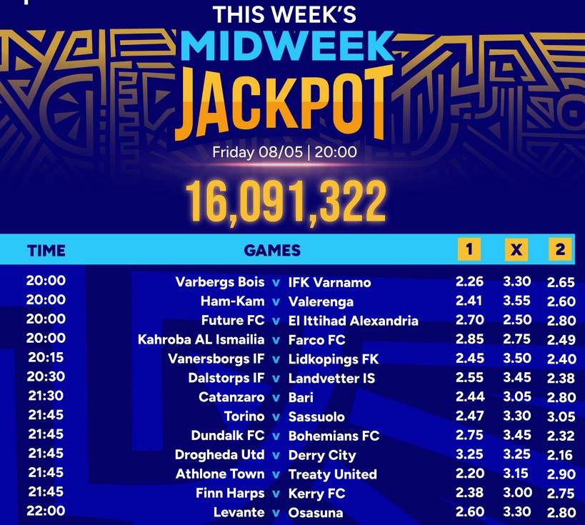 16M Sportpesa Midweek Jackpot Predictions this week 8/5/2026