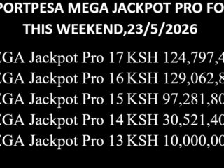Sportpesa Pro Jackpots for 13,14,15,16,17 games this weekend, cash prize, predictions and packages in Kenya