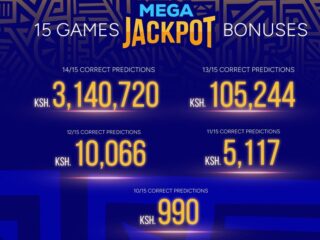 18M Sportpesa Midweek Jackpot predictions,23 July 2026