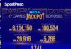Sportpesa Mega Jackpot Bonuses for 13,14,15,16,17 Pro Jackpots. Ksh130.5M