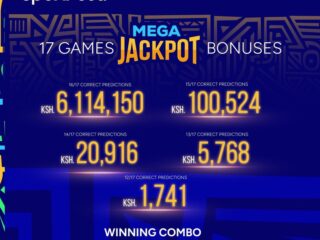 Sportpesa Mega Jackpot Bonuses for 13,14,15,16,17 Pro Jackpots. Ksh130.5M