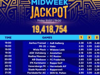 19.4M free Sportpesa Midweek Jackpot Predictions this week,31/7/2026