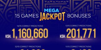 Best site for Betika and Sportpesa Jackpot predictions in Kenya today