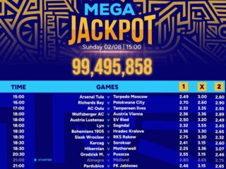 Ksh 99,495,858 Sportpesa Pro jackpot predictions today