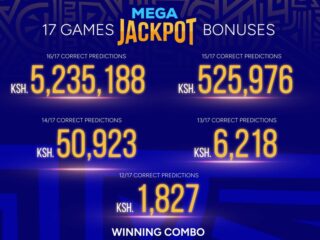 Sportpesa Mega Jackpot result and bonuses for 12,14,15,16,17 Pro jackpots yesterday