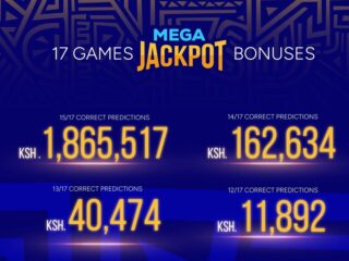 17 Pro Sportpesa Bonus yesterday—see who won Ksh 1,865,517